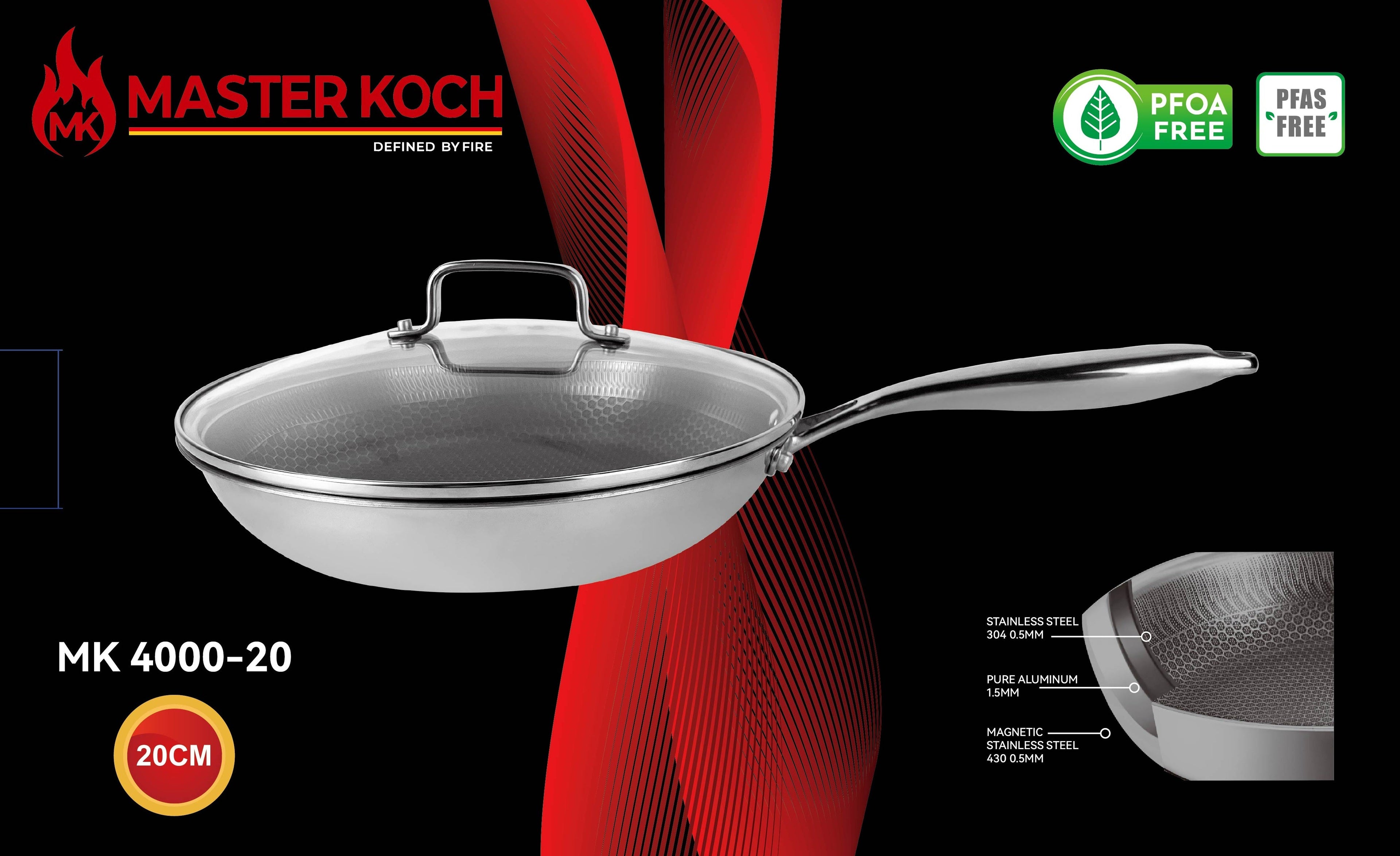 Master Koch MK-4000-20 packaging - PFOA free PFAS free 3-ply construction